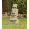 Border Stoneware Male Easter Island
